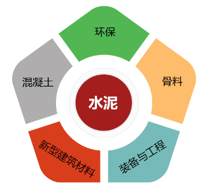 一定发(中国区)官方网站